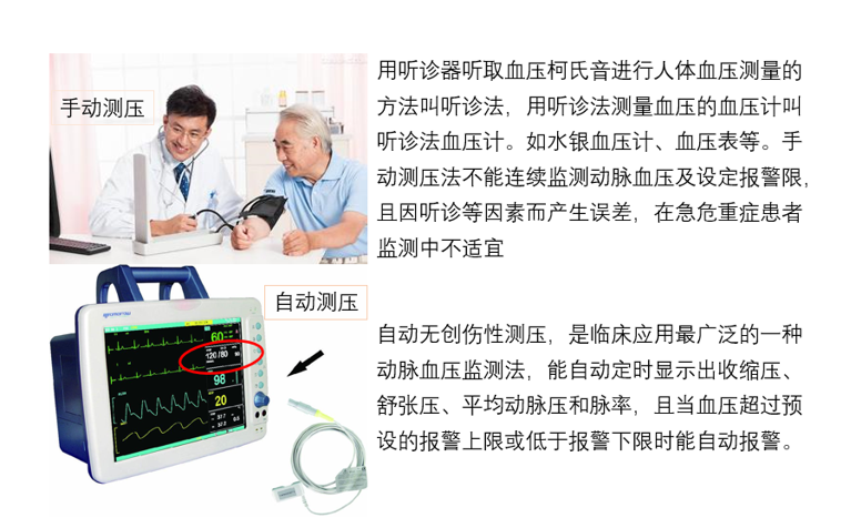HL0904无创血压监测.png