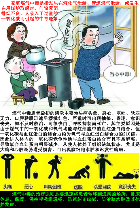 0502家庭煤气中毒.jpg