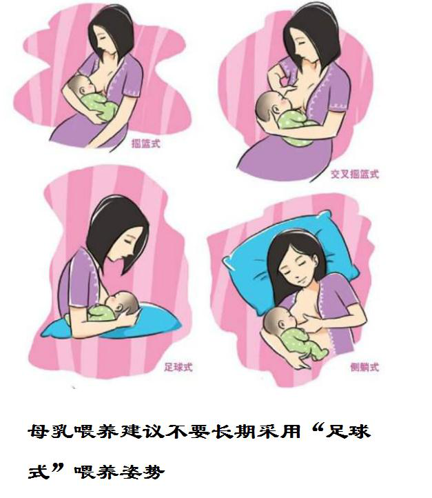 母乳喂养正确姿势.png